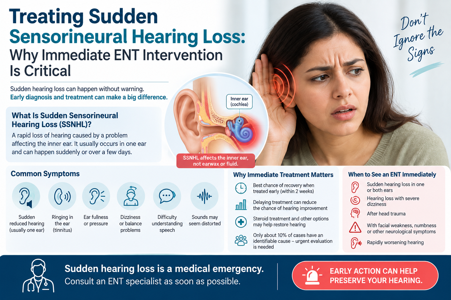 sensorineural hearing loss treatment